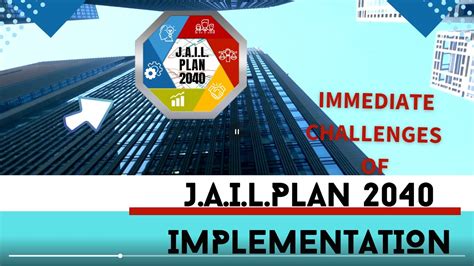 jail plan 2040 pdf|LAUNCHING OF JAIL TRANSFORMATION ROADMAP .